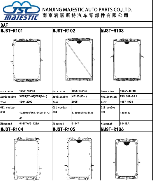 Cautiones pro Radiator Sustentacionem